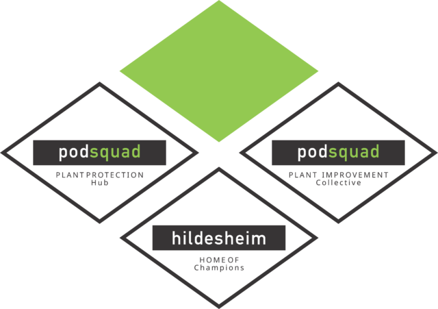 PodSquad Logo 2025 4 diamond https://www.podsquad.co.za/wp-content/uploads/2026/04/PodSquad-Logo-2025-4-diamond-640x451.png